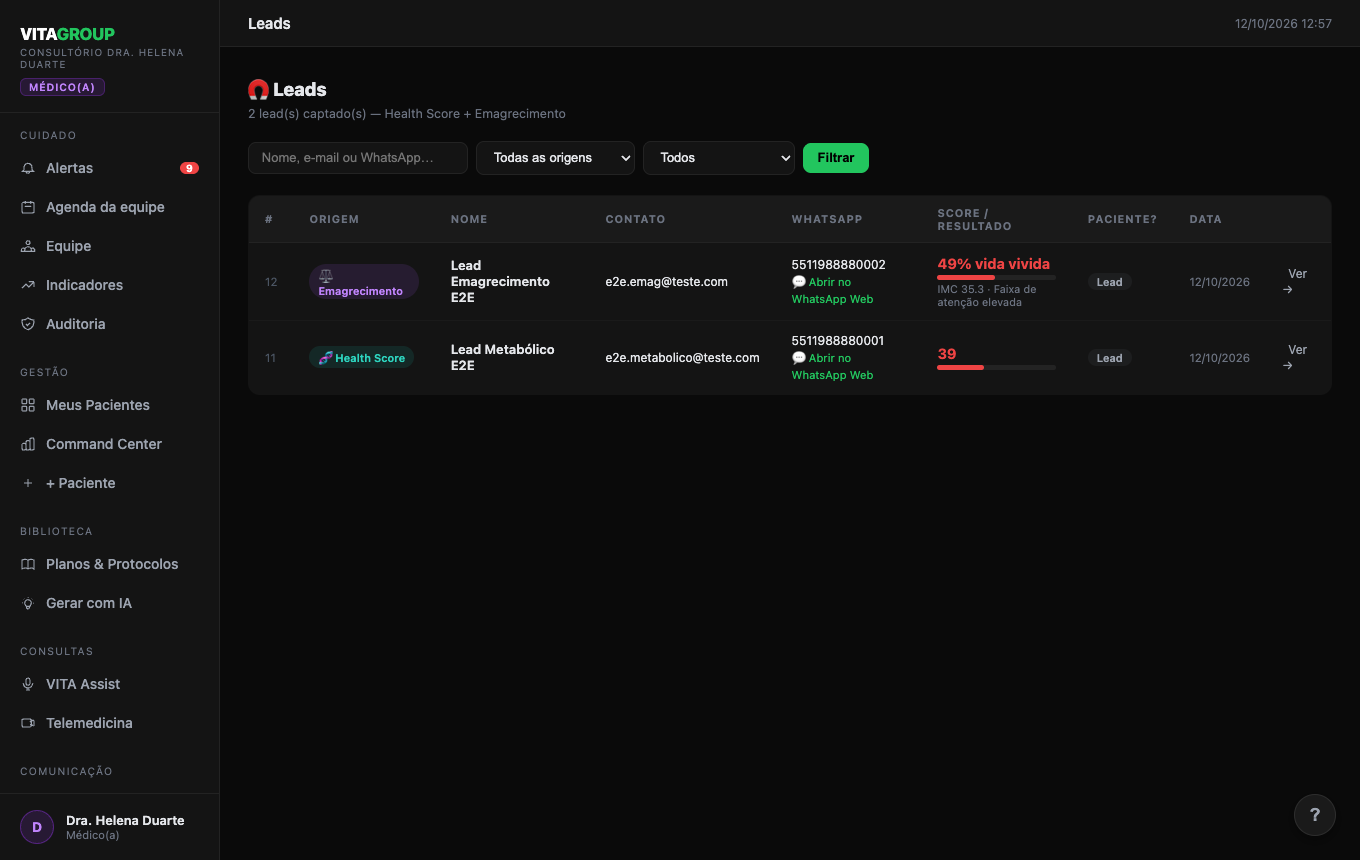 Leads captados pelos testes do consultório