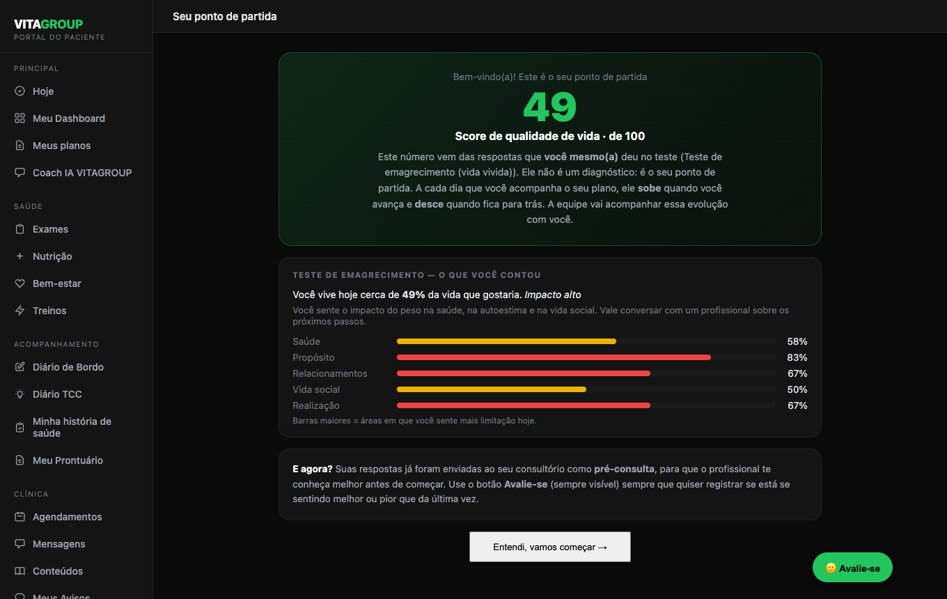 Quem veio pelo teste de emagrecimento vê a % de vida vivida como ponto de partida