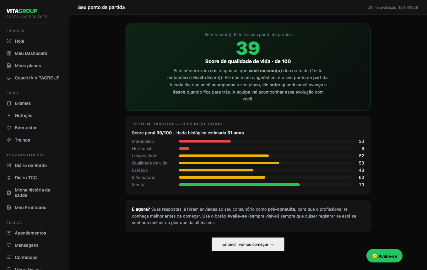 Primeira tela após o login: ponto de partida e resultados